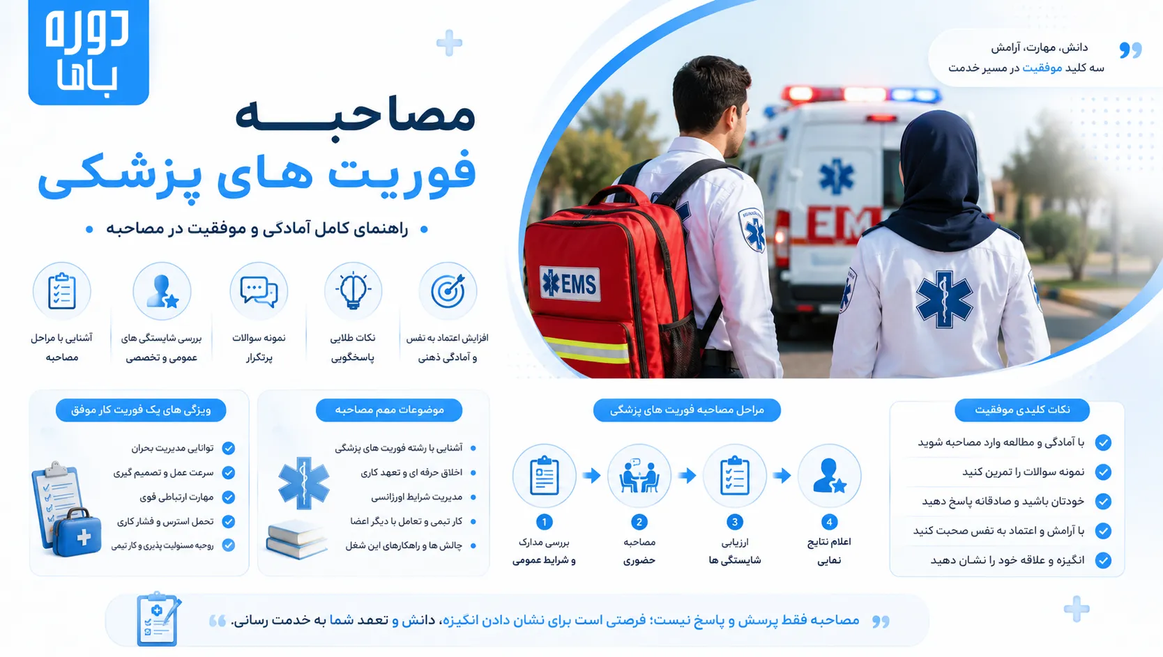 مصاحبه فوریت های پزشکی