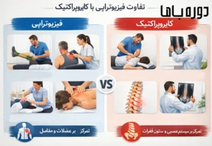 فرق فیزیوتراپی با کایروپراکتیک چیست؟
