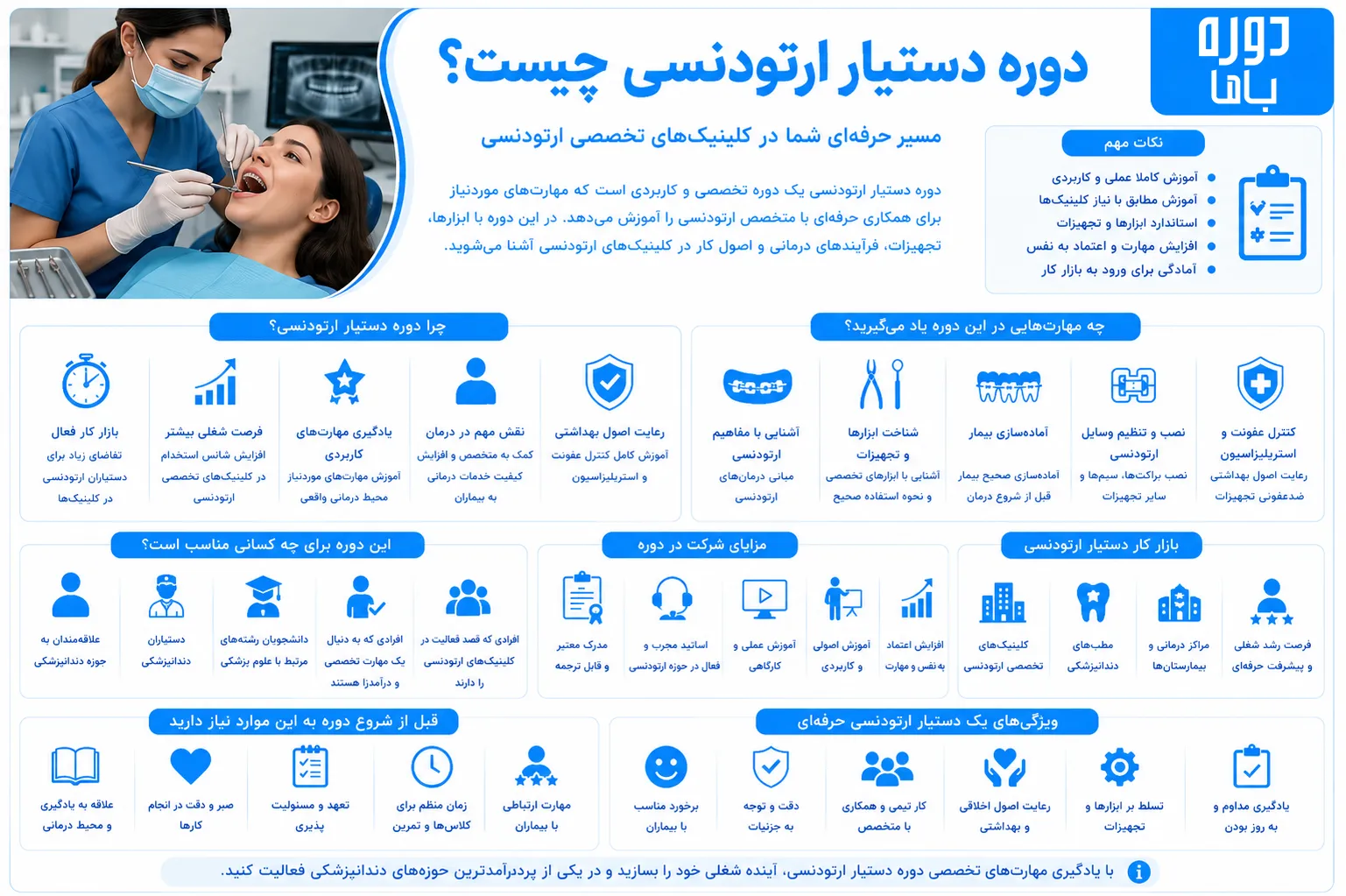 آشنایی با دوره دستیار ارتودنسی
