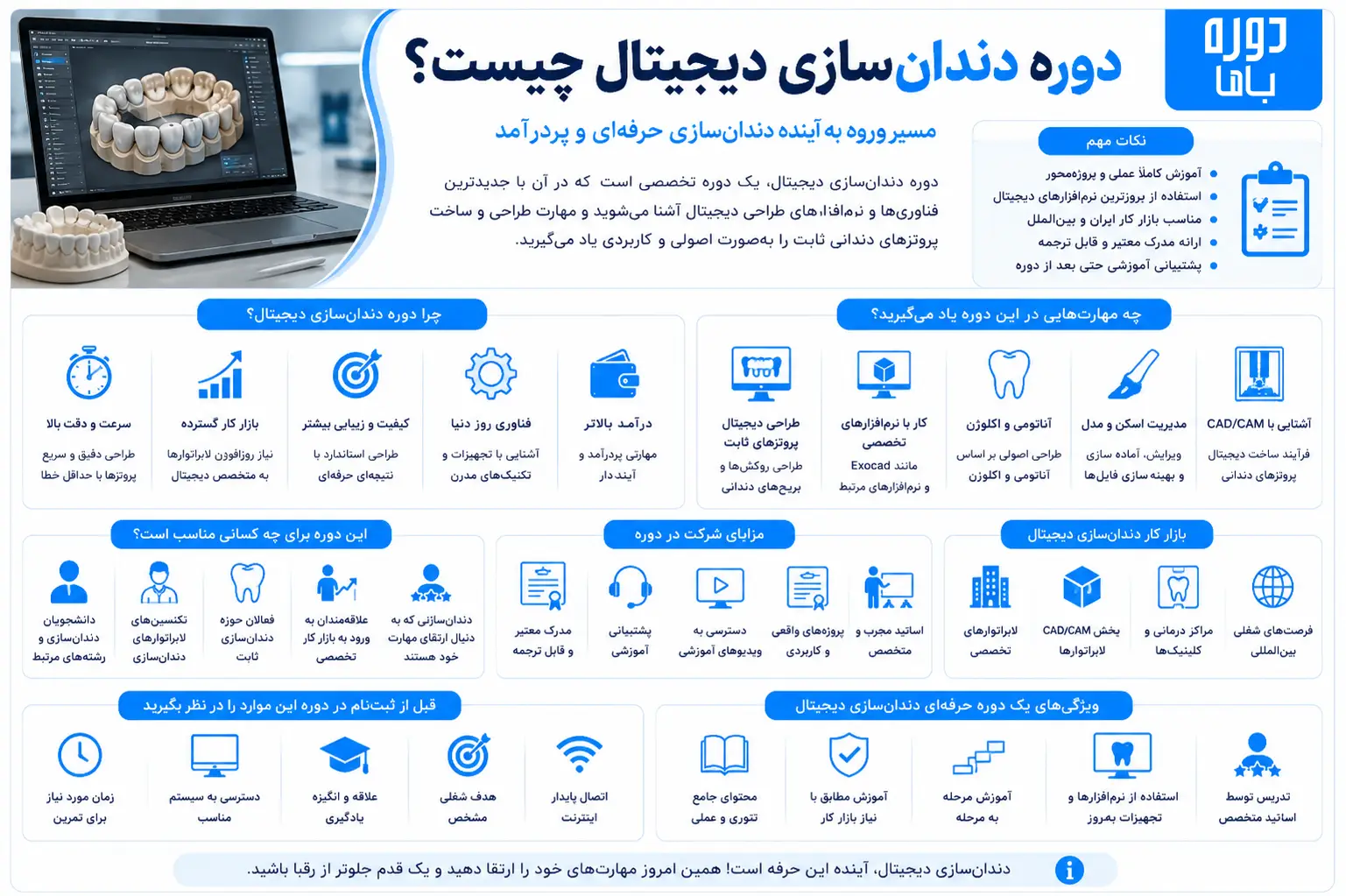 دوره دندان سازی دیجیتال چیست