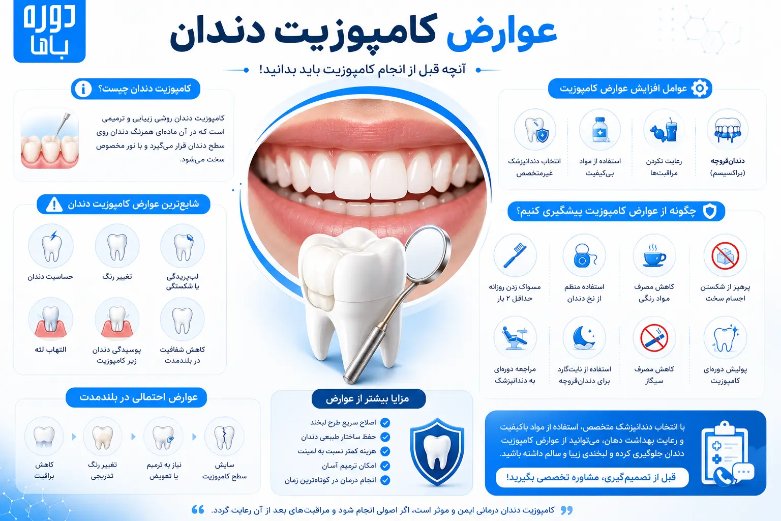 شایع‌ترین عوارض کامپوزیت دندان