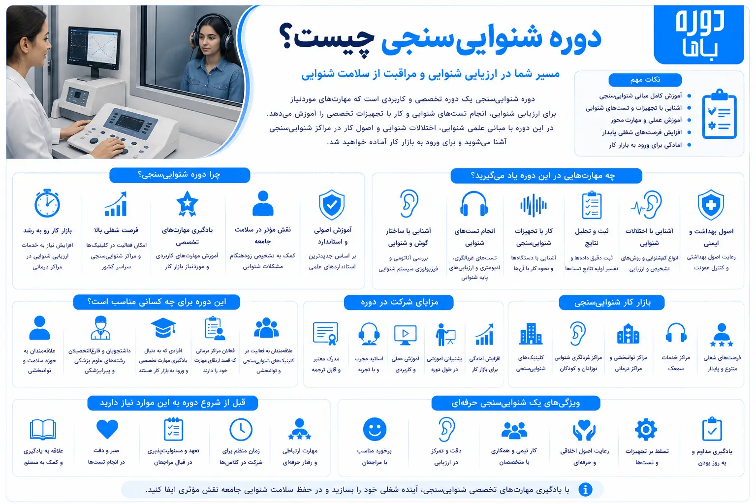 چرا باید در دوره شنوایی سنجی شرکت کنیم