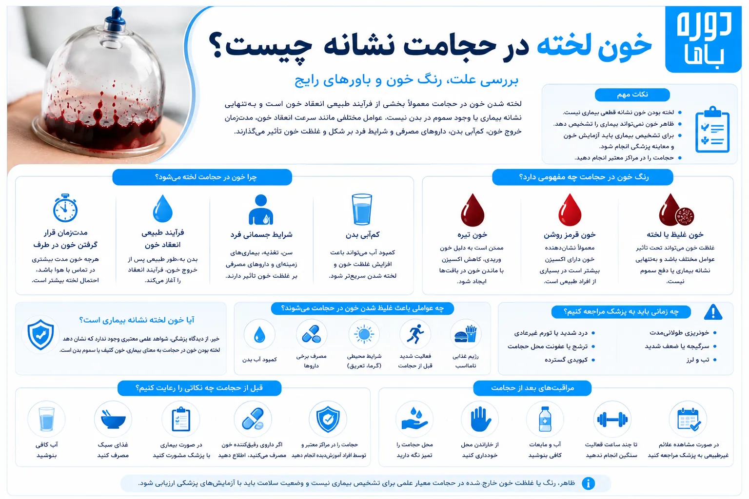 چرا خون در حجامت لخته می شود