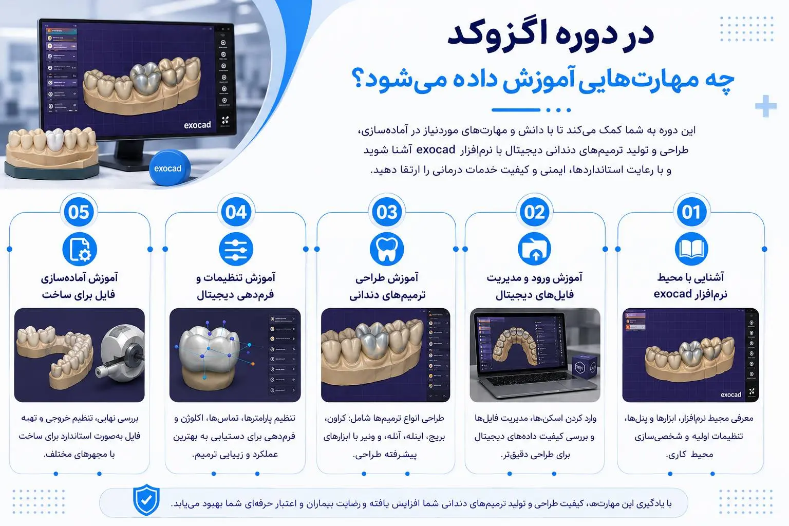 در دوره اگزوکد چه مهارت‌هایی آموزش داده می‌شود؟