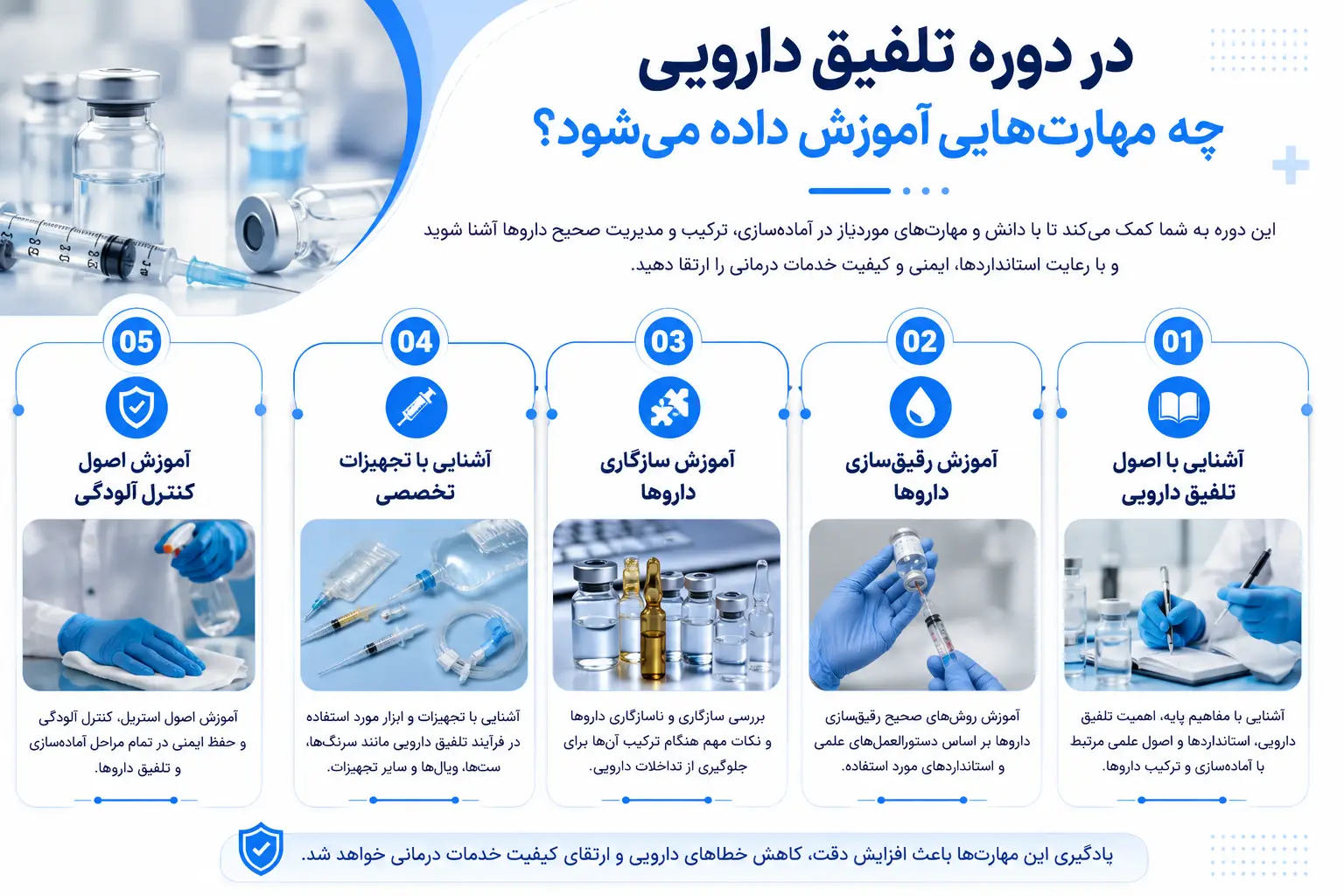 در دوره تلفیق دارویی چه مهارت‌هایی آموزش داده می‌شود