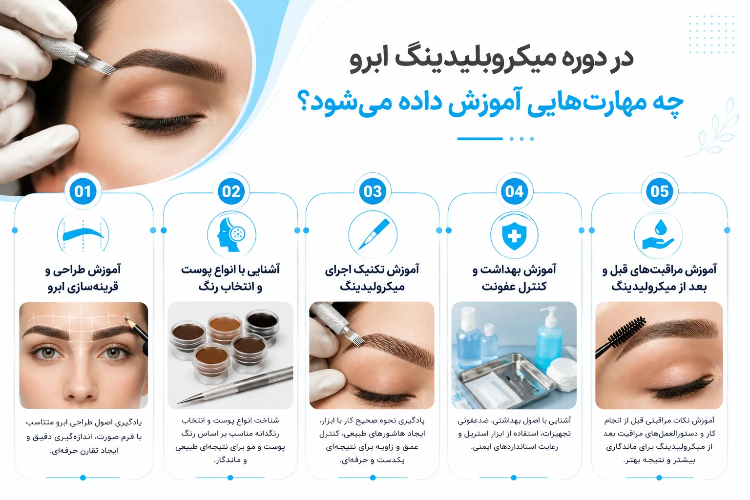 در دوره میکروبلیدینگ ابرو چه مهارت‌هایی آموزش داده می‌شود