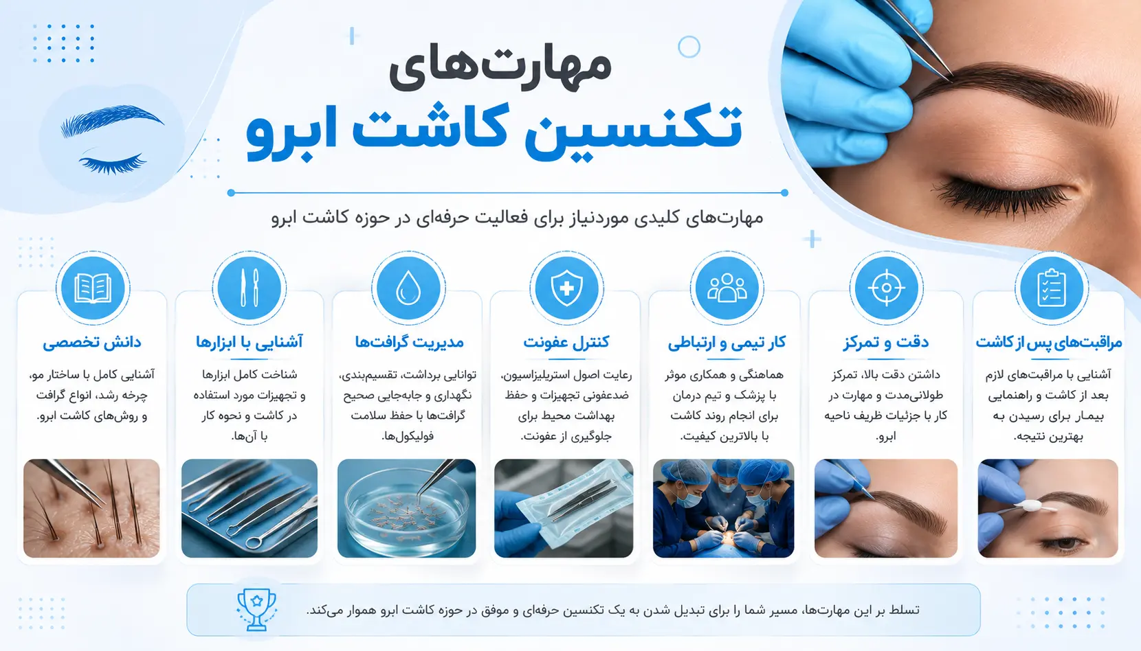 مهارت های فنی تکنسین کاشت ابرو