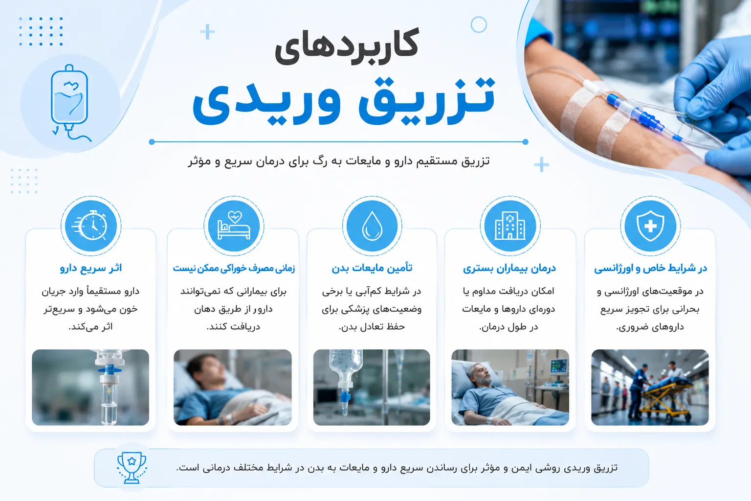 کاربرد های تزریق وریدی