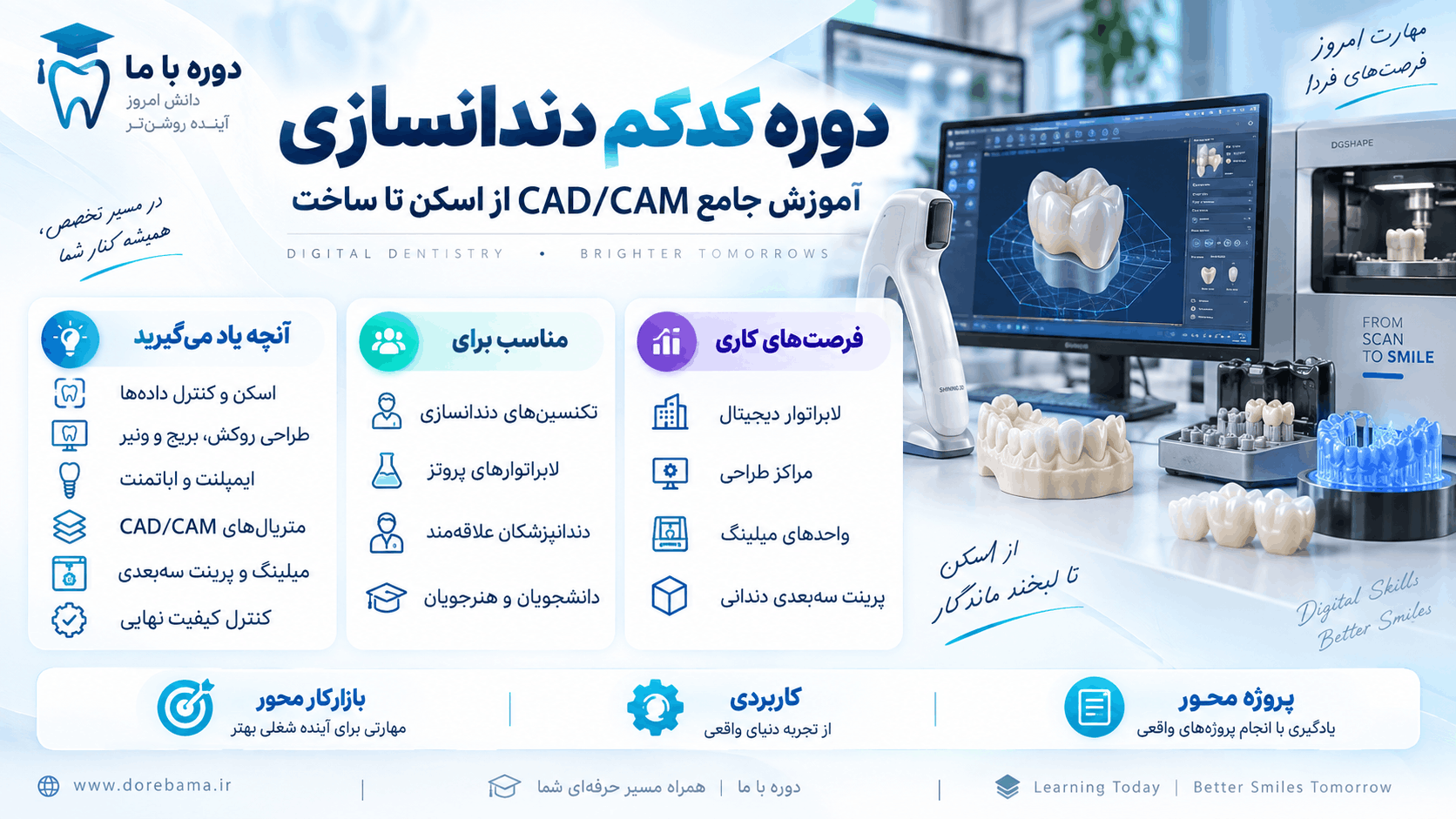 دوره کدکم دندانسازی