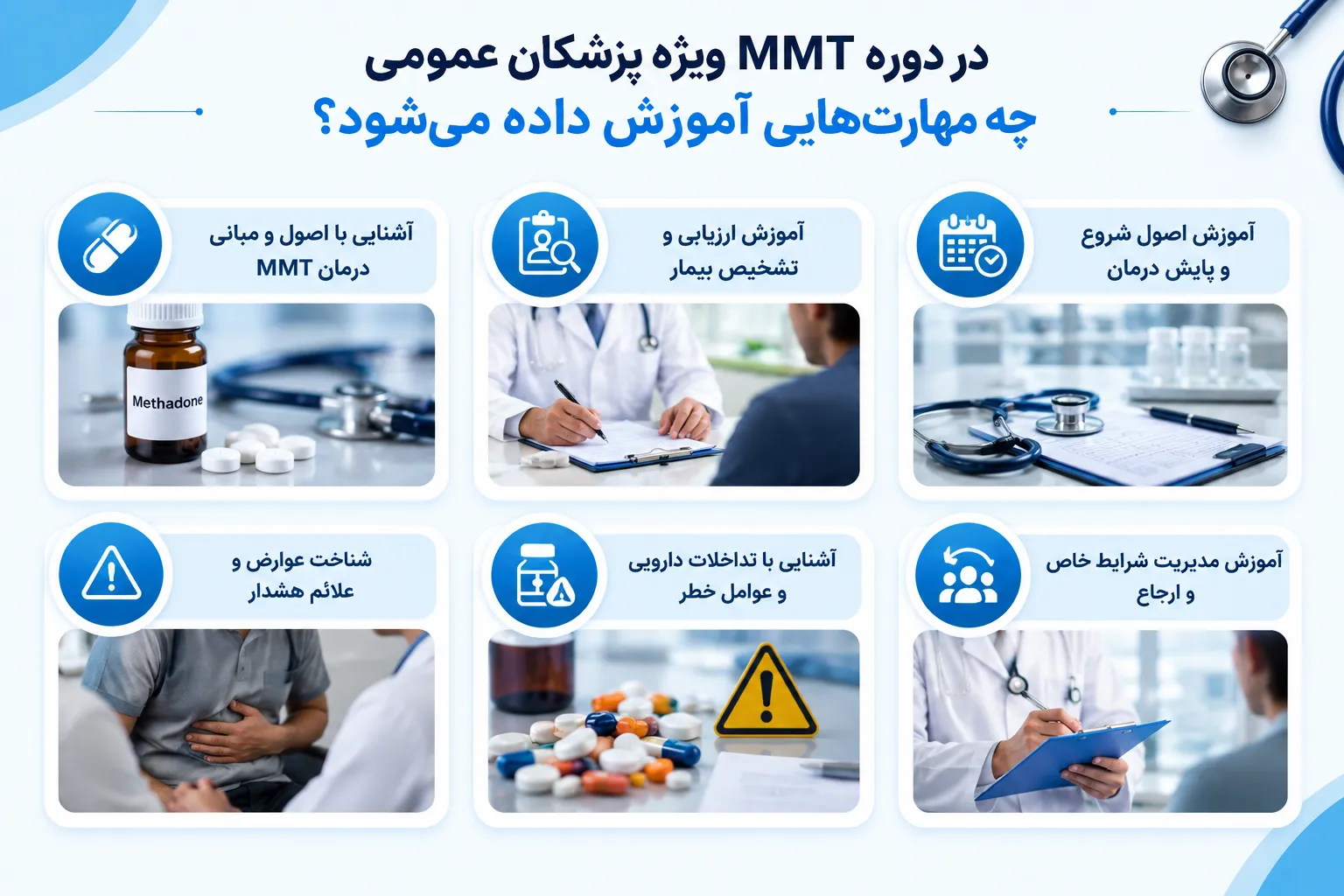 آموزش های دوره MMT ویژه پزشکان عمومی