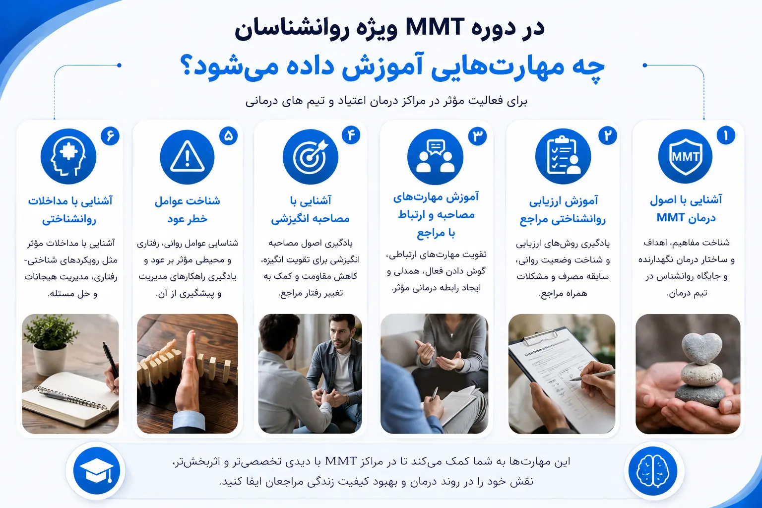 در دوره MMT چه مهارت هایی آموزش داده میشود