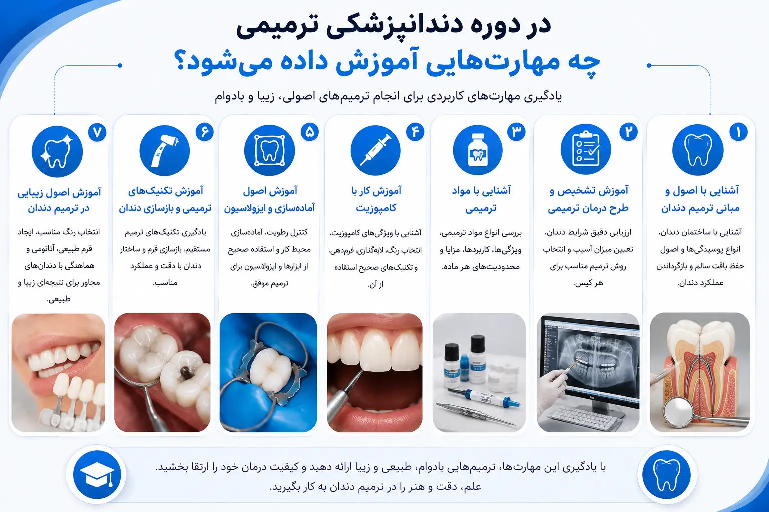 مزیت های دوره دندان پزشکی ترمیمی