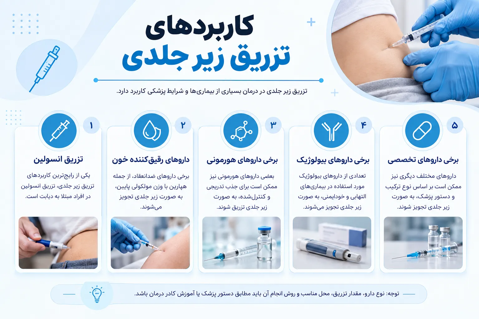 کاربرد های تزریق زیر جلدی