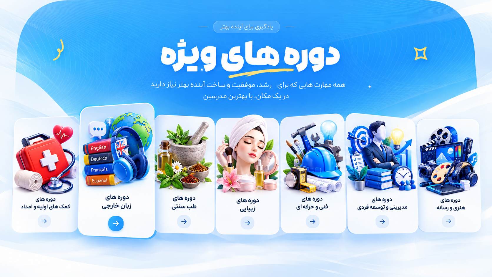 اسلاید ۲