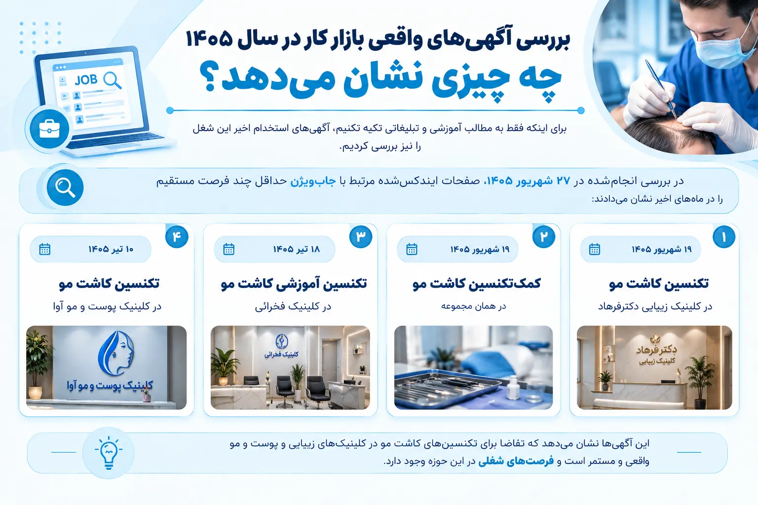 بررسی بازار کار تکنسین کاشت مو